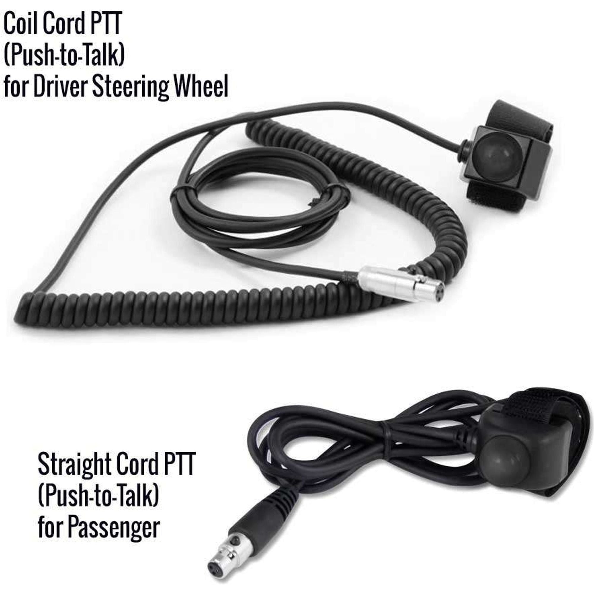 696 PLUS Complete Master Communication Kit