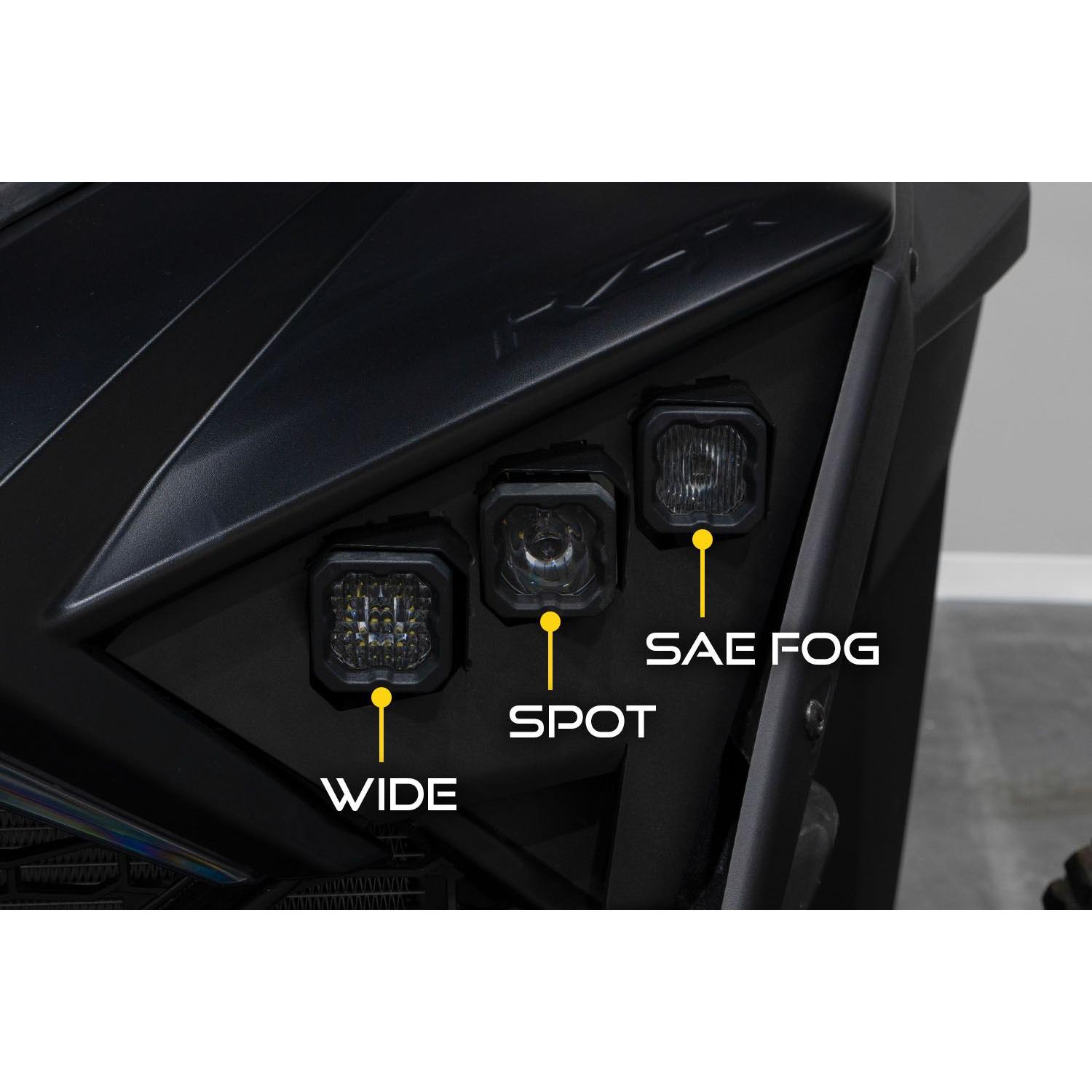 Polaris RZR Pro / Turbo R SSC1 LED Headlight Kit