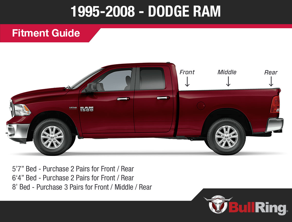 Raised Fit Retractable Tie-Down Anchors | 1998-2014 Ford F150 and 1998-2016 Ford Super Duty | 1999-2013 Chevrolet/GMC | 1995-2008 Dodge RAM | 1995+ Dodge RAM Dually | - SpeedStrap