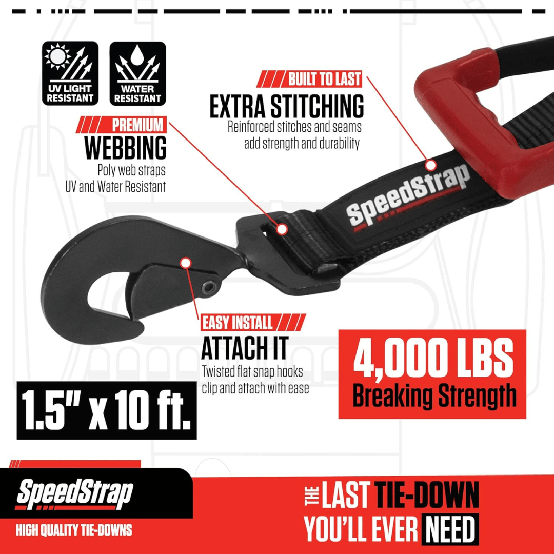 1.5" Wheel Lasso Tie-Down (2 Pack) - Black - SpeedStrap