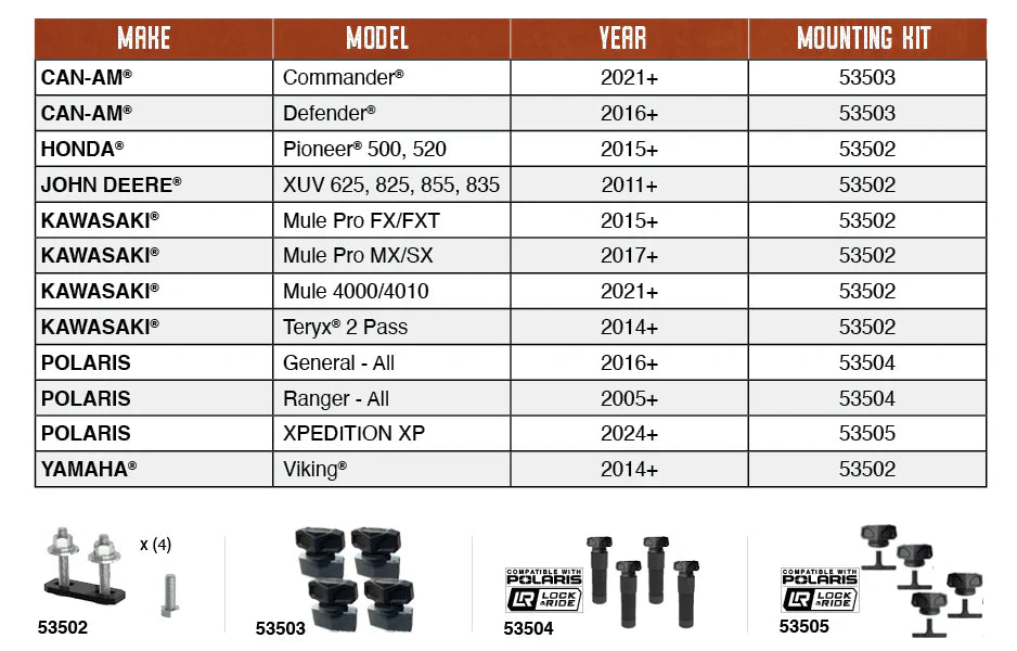 UTV Overbed Cargo Rack