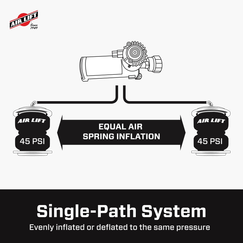 Air Lift Wireless One (2nd Generation)