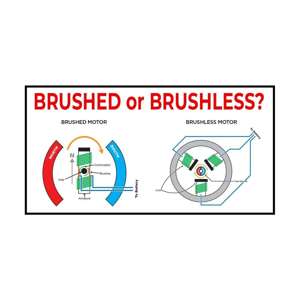 Can Am X3 Brushless Radiator Fan Motor Upgrade Kit