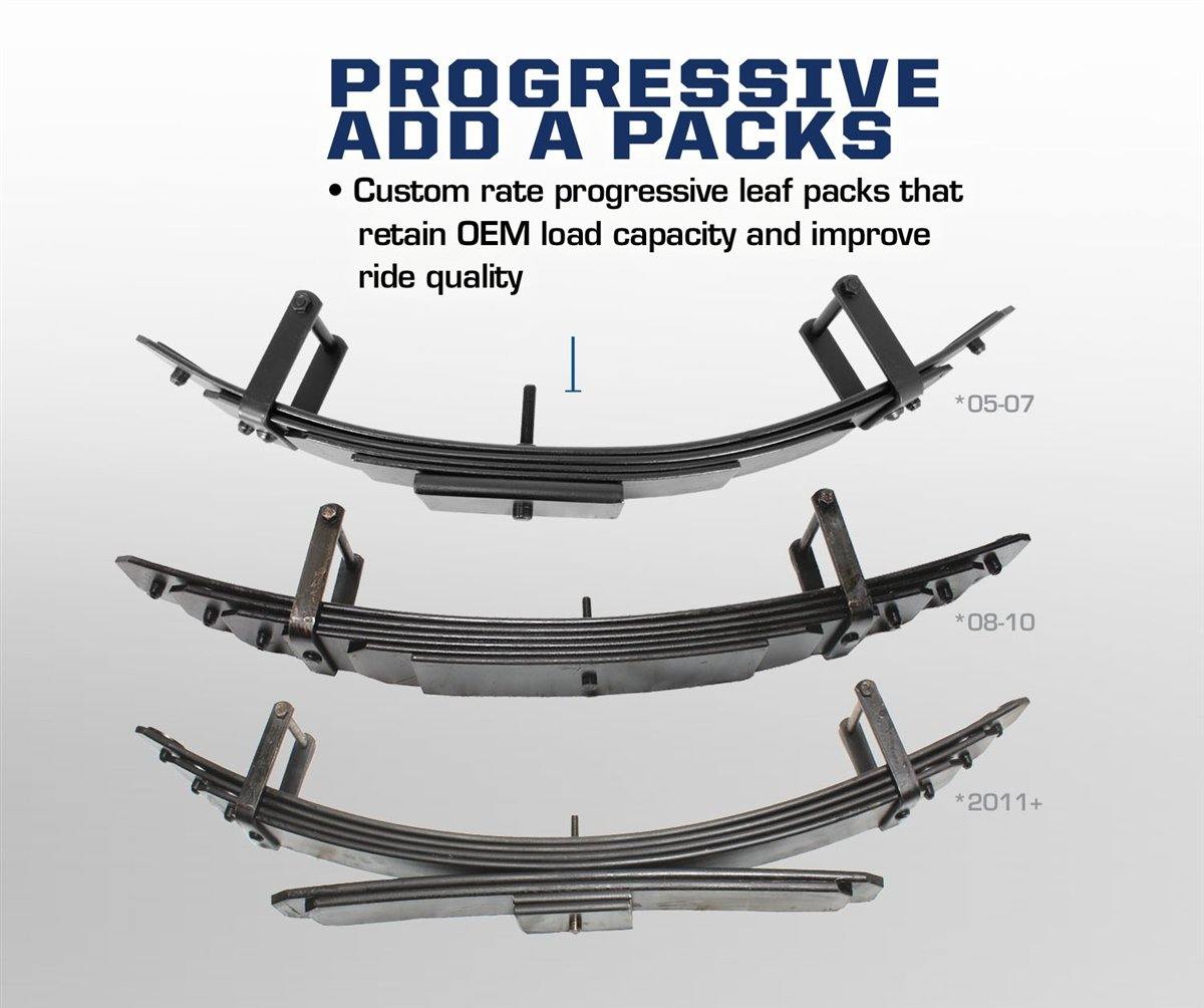 Carli Ford Super Duty 05-16 Pintop 2.5 (4.5" Lift) Suspension System