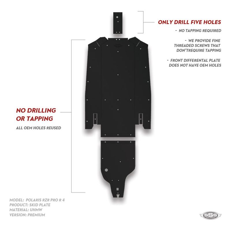 Polaris RZR Turbo R 4 Premium UHMW Skid Plate