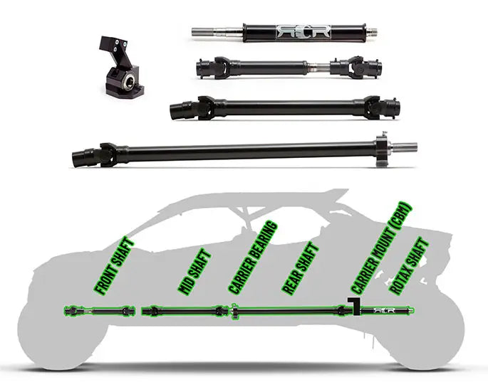 COMPLETE DRIVELINE KIT – 2025 CAN-AM Maverick R - 4 SEAT