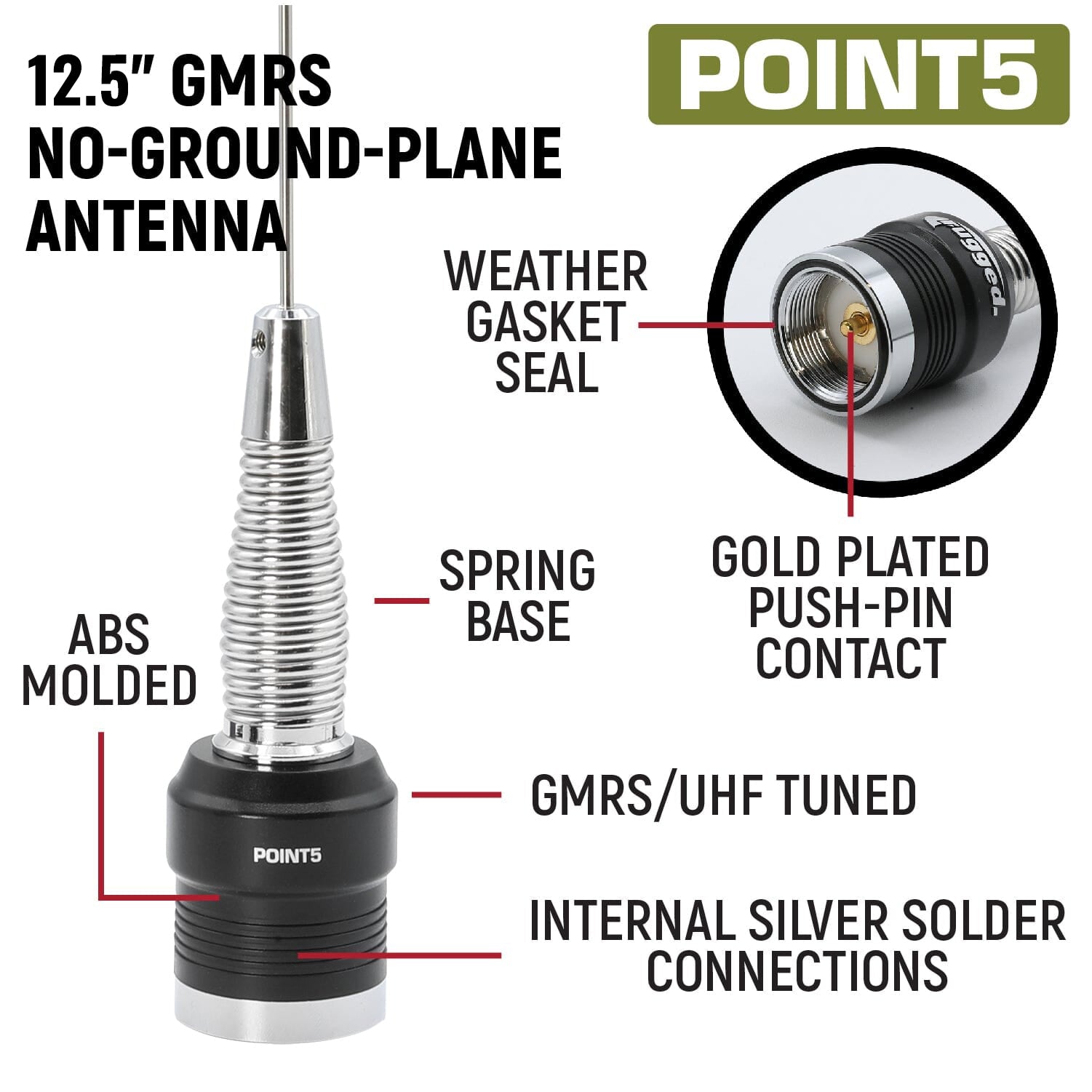 GMRS Mobile Radio Kit for Jeep Wrangler JL and Gladiator JT