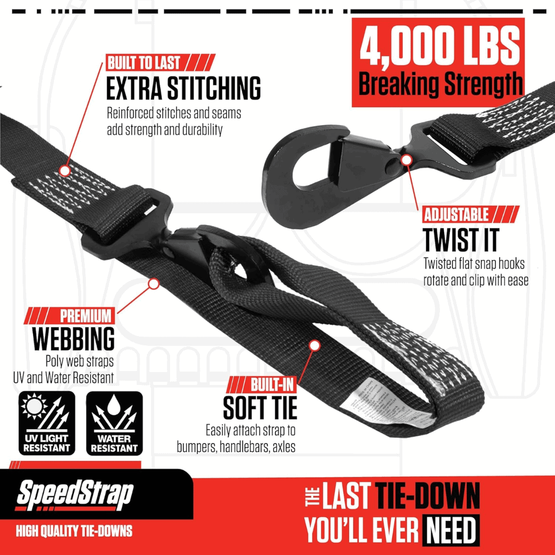 UTV Tie-Down Kit - Black - SpeedStrap