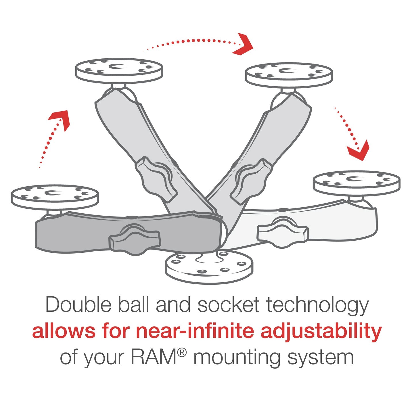 RAM Double Socket Arm - Long / C Size - 1.5 Inch