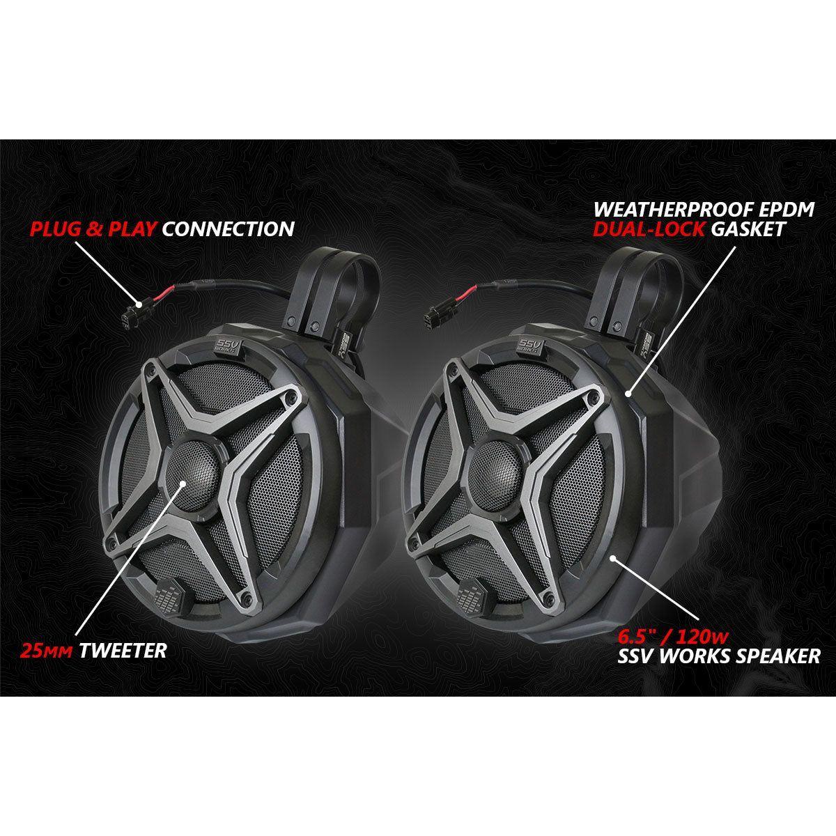 Polaris RZR Pro / Turbo R A-Spec 5 Speaker Plug-&-Play System with JVC