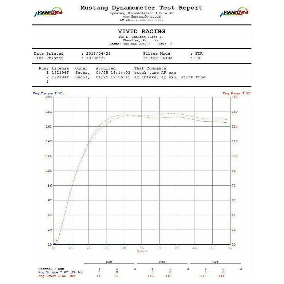 Can Am X3 Cold Air Intake Kit (Dry Filter)