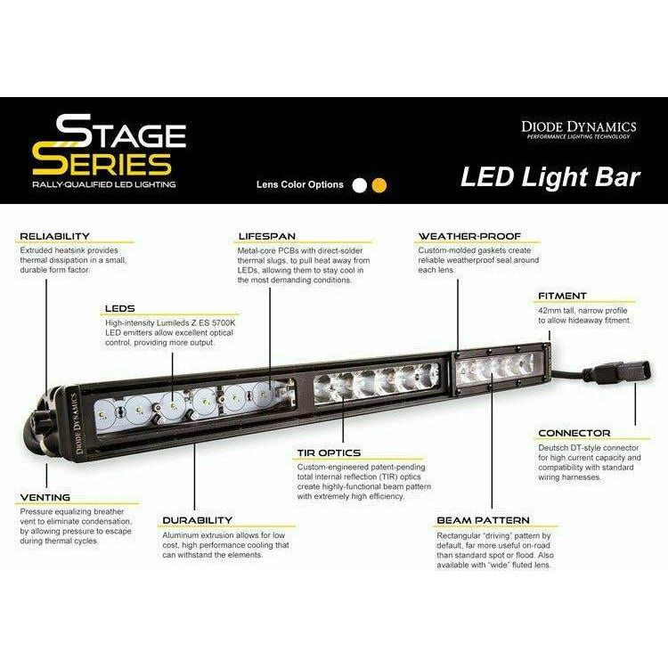 Stage Series 18" Light Bar
