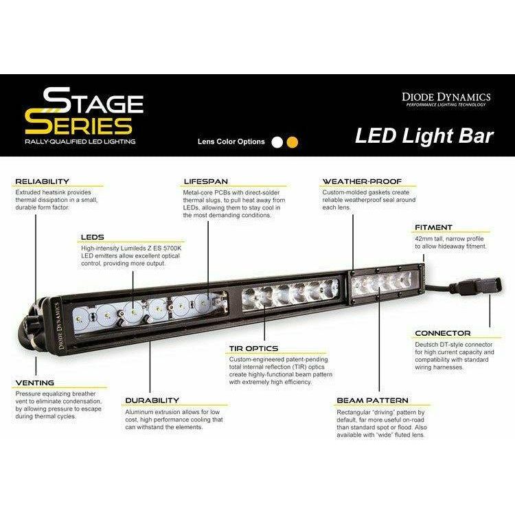 Stage Series 50" Light Bar