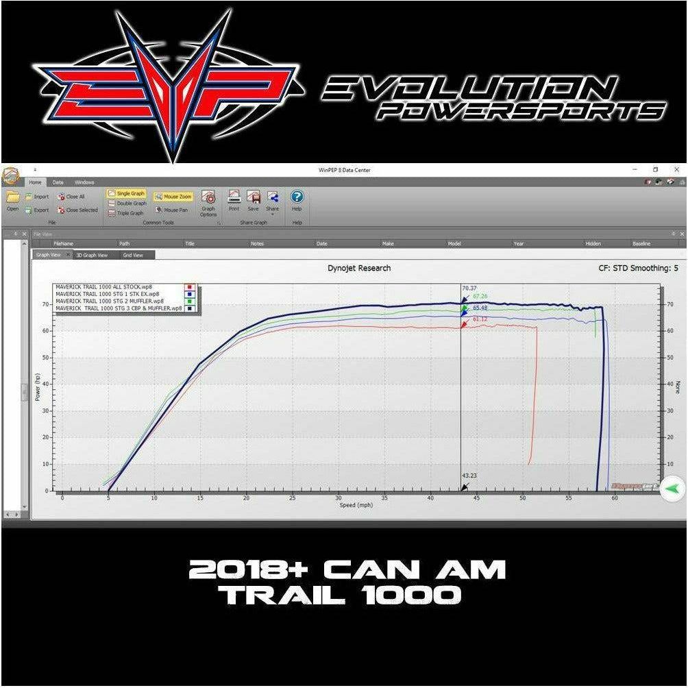 Can Am Maverick Trail 1000 CodeShooter ECU Power Flash