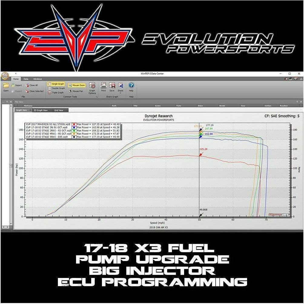 Can Am X3 (2017) 154 HP CodeShooter ECU Power Flash