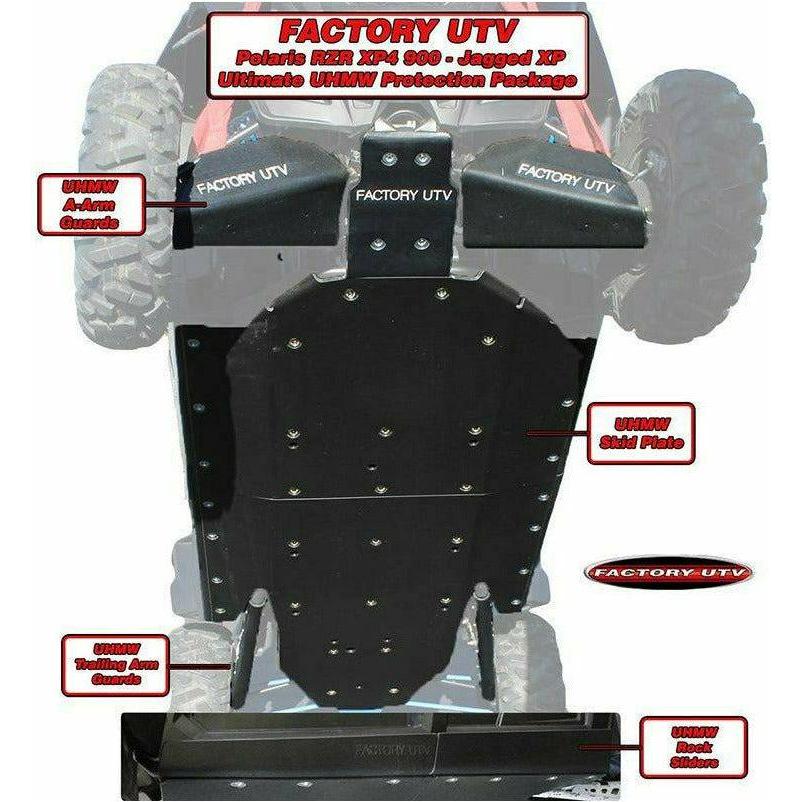 Polaris RZR XP 4 900 Ultimate UHMW Skid Plate Package