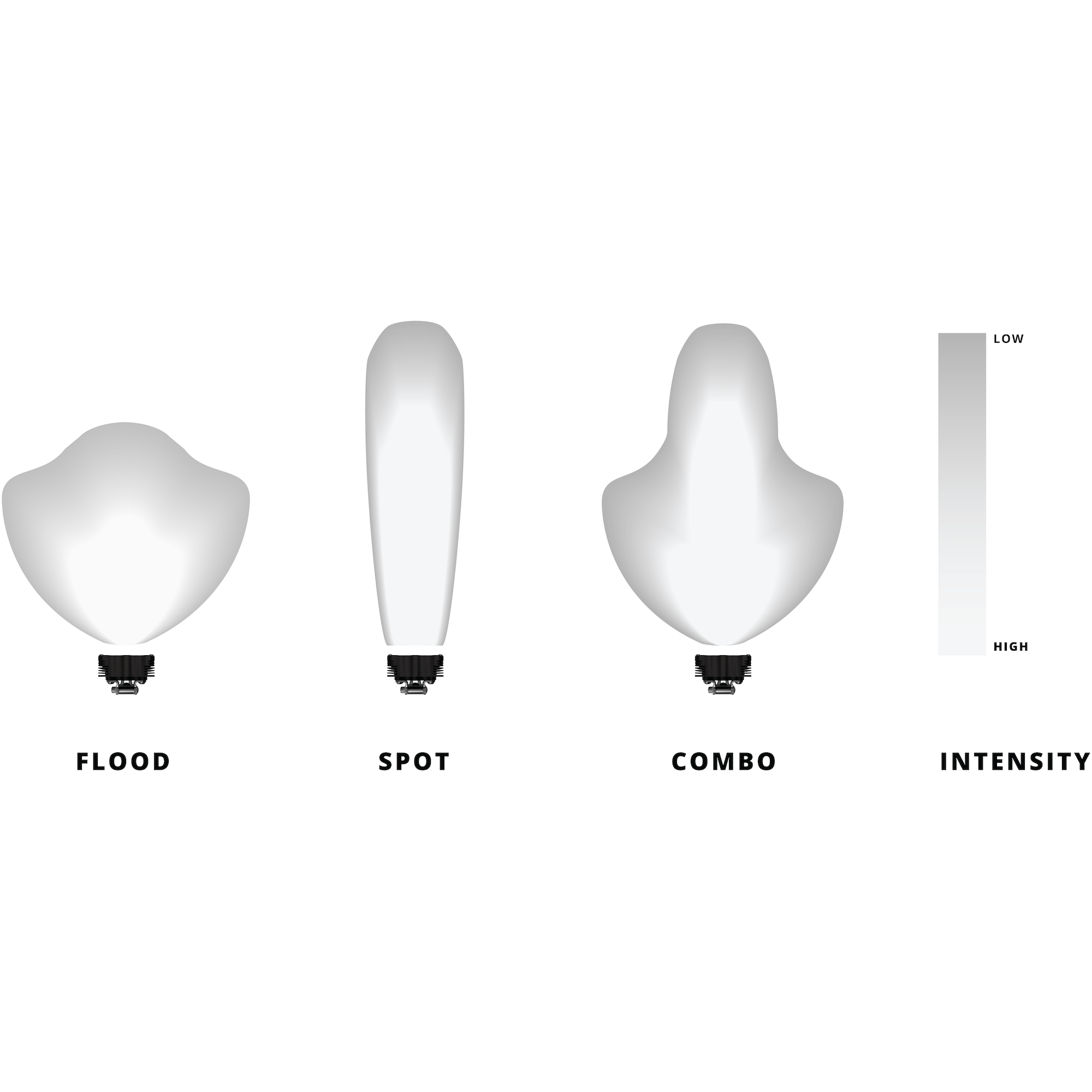 BA-1R LED Pod Lights (Pair)