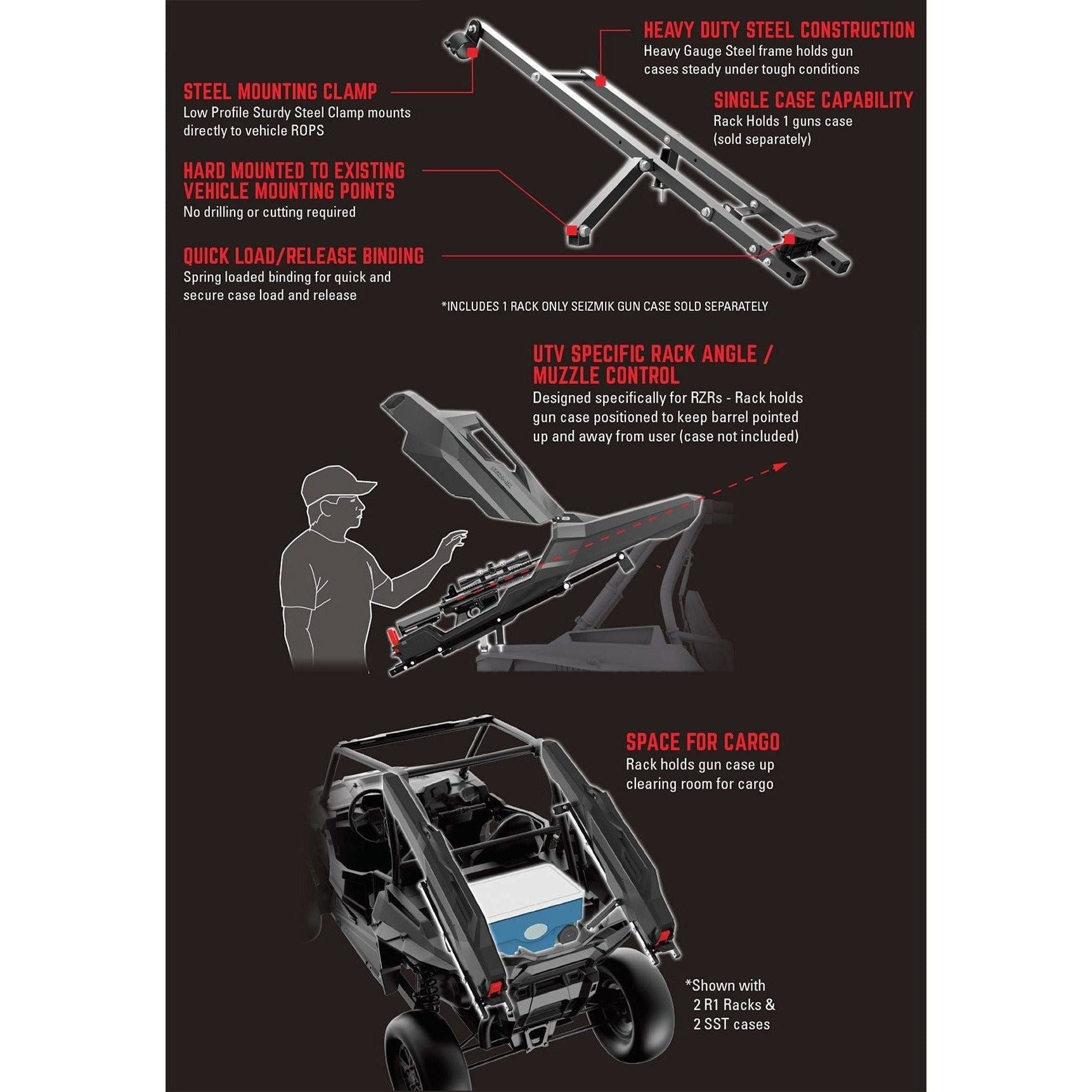 Polaris RZR Armory R1-Rack