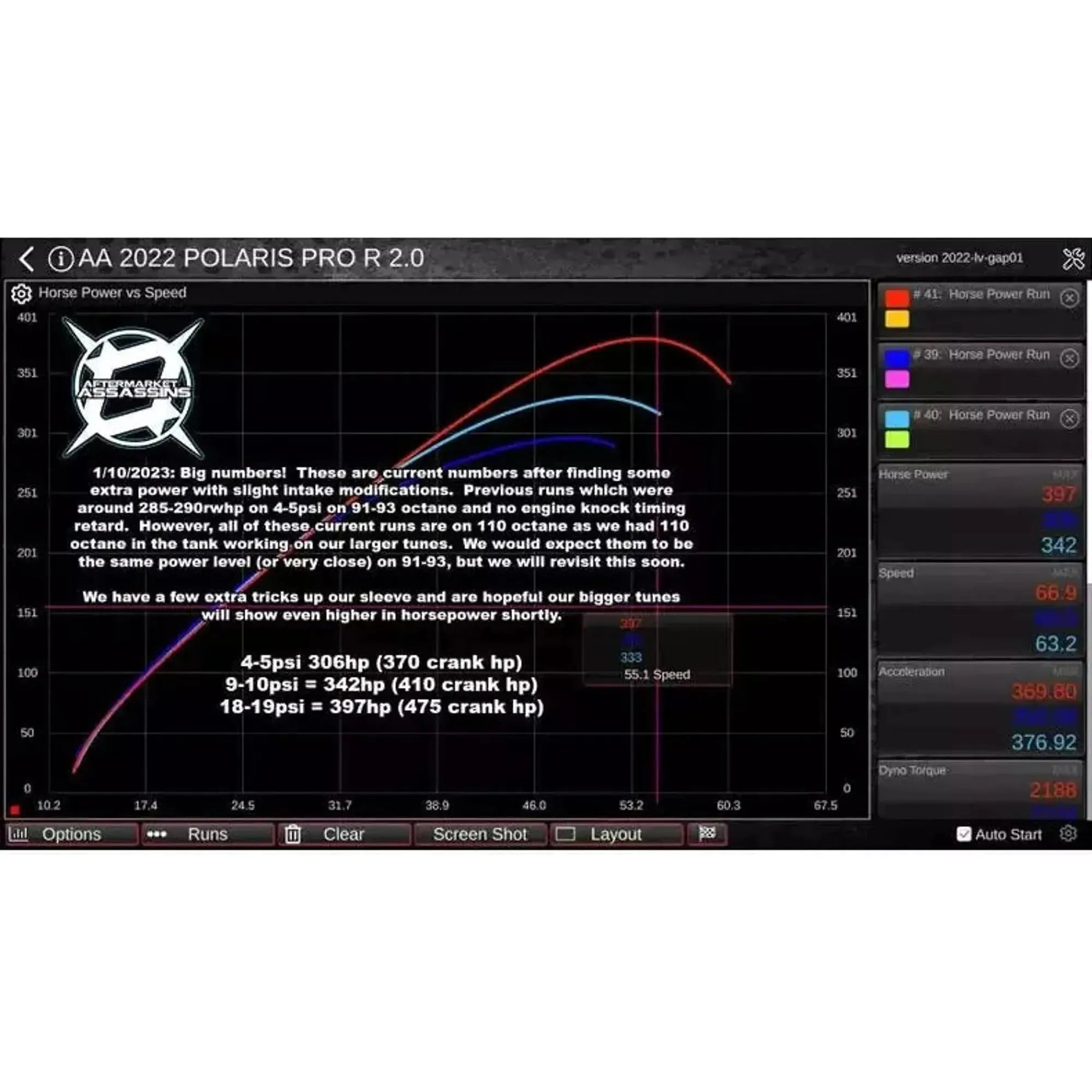 Polaris RZR Pro R Turbo Kit