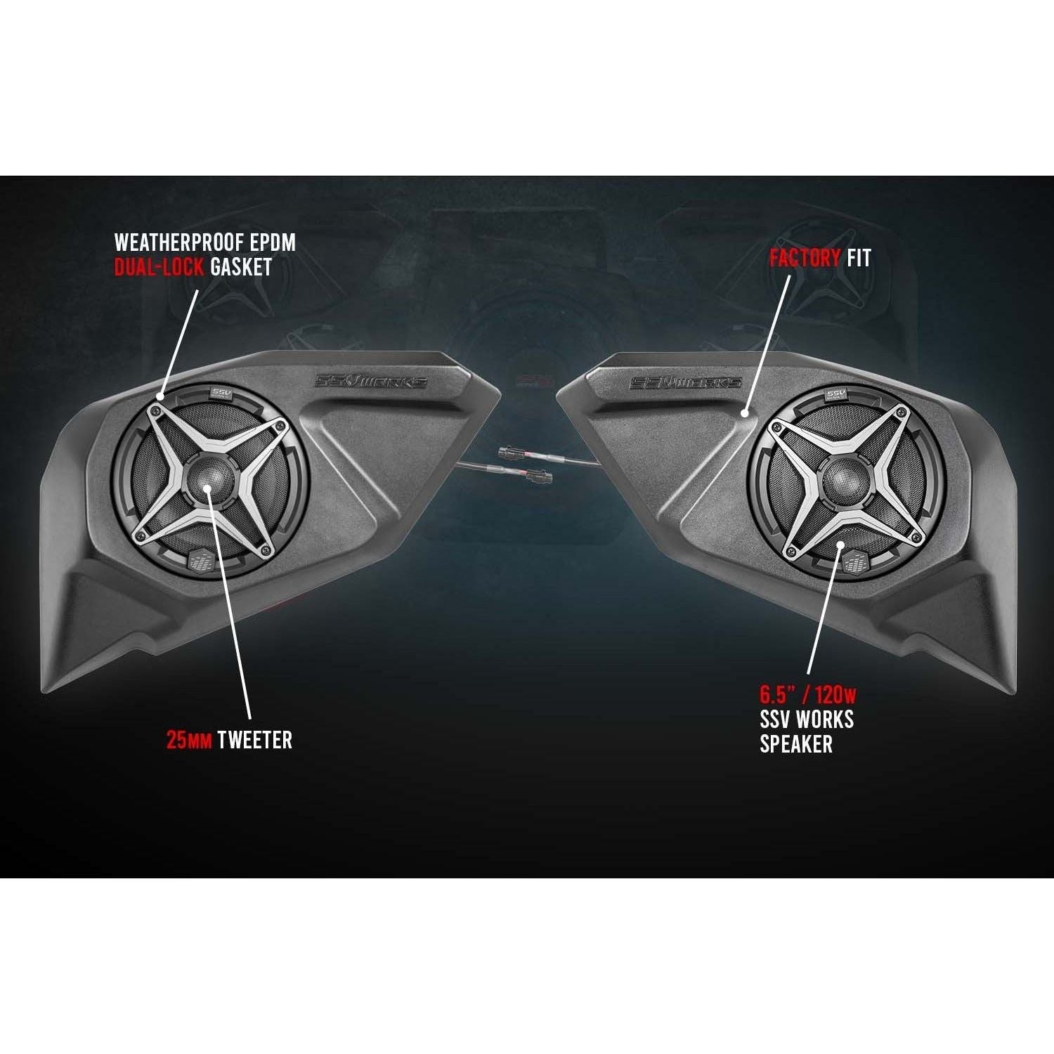 Polaris RZR Pro / Turbo R Rear Door 6.5" Speaker Pods