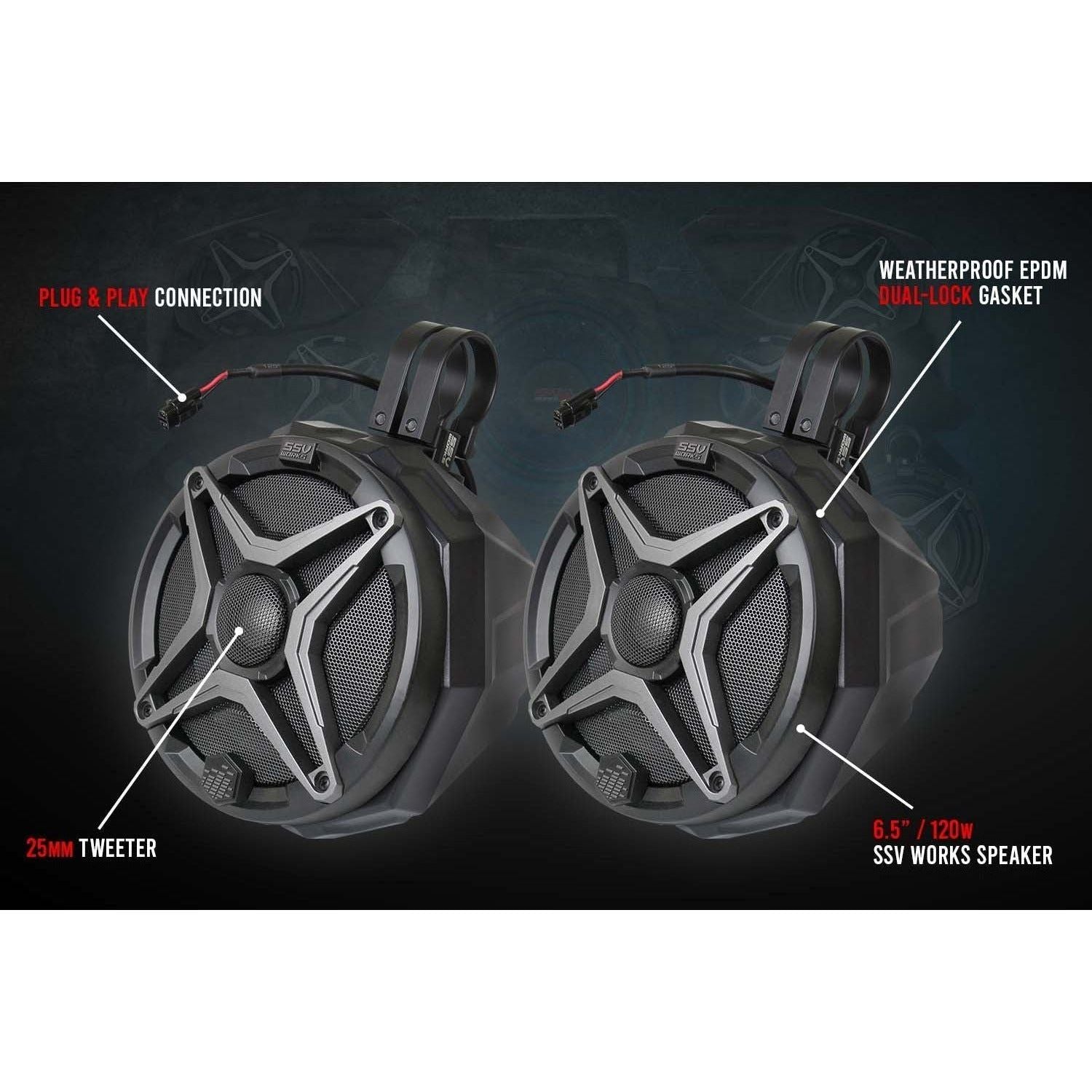 Polaris RZR Pro / Turbo R Ride Command A-Spec 5 Speaker Plug-&-Play System