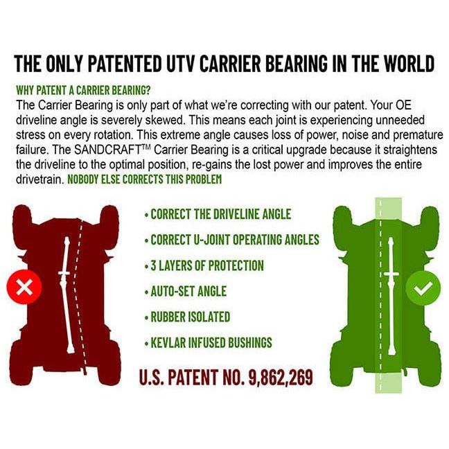 Polaris RZR XP Turbo Carrier Bearing