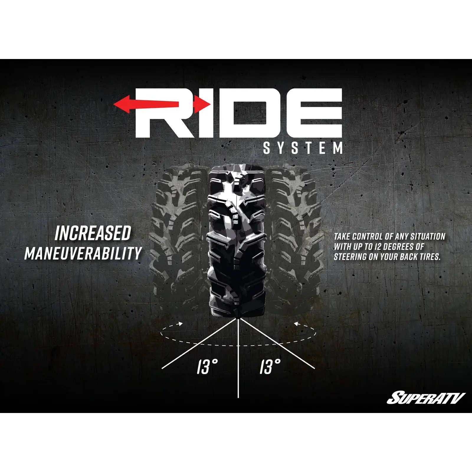 Polaris RZR XP Turbo Ride System Rear Steering Kit