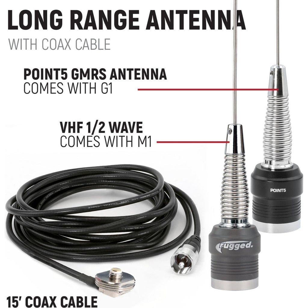 Can Am Commander / Maverick Complete Communication Kit