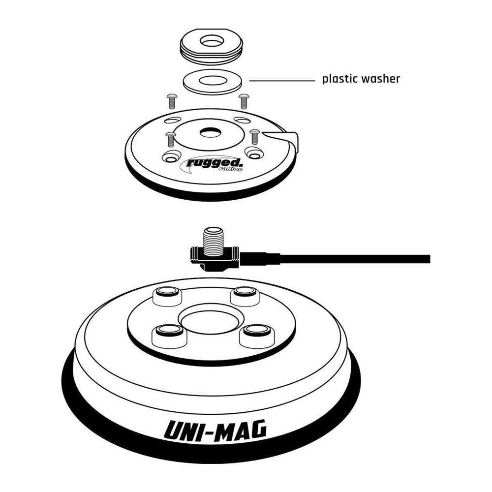 Universal NMO or Magnetic Antenna Mount