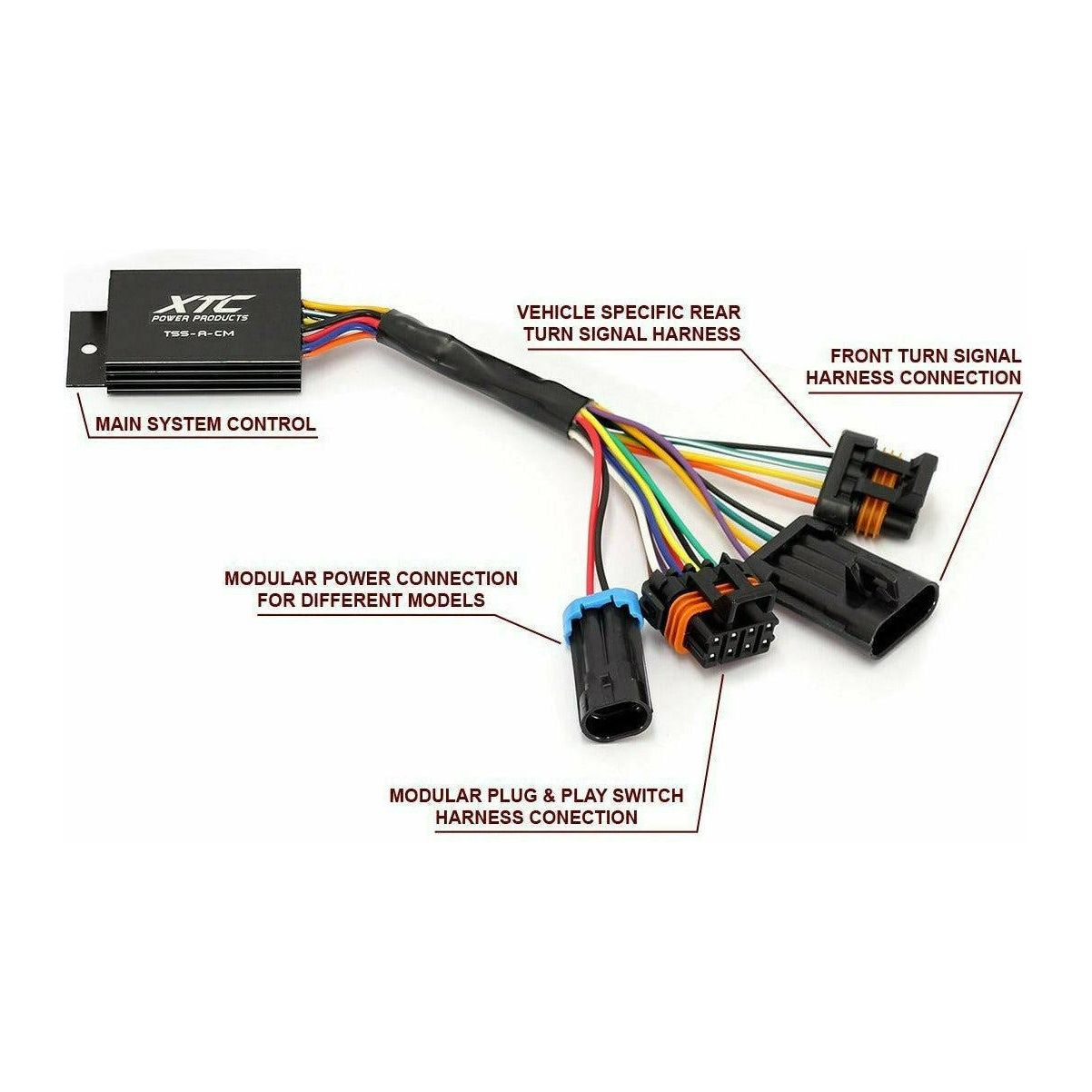 Polaris RZR Pro XP Self Canceling Turn Signal System with Horn