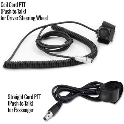 696 PLUS Complete Master Communication Kit