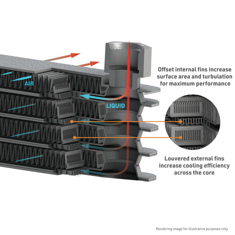 Mishimoto Universal Stacked Plate Trans Cooler 13 Row Black