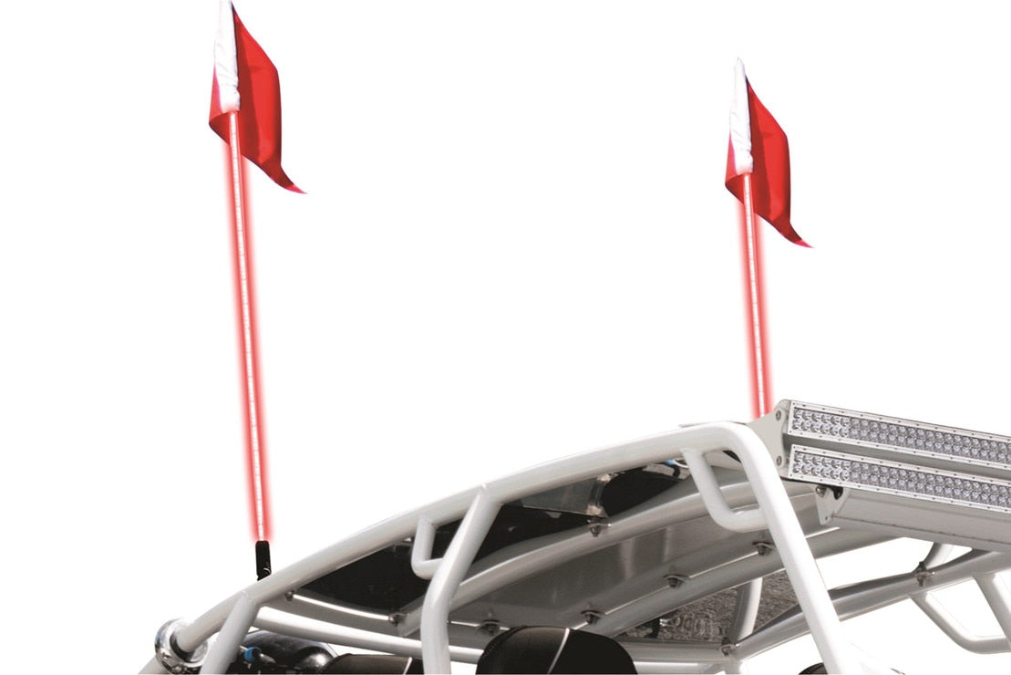 Profile Pixel: Whip (RGB)