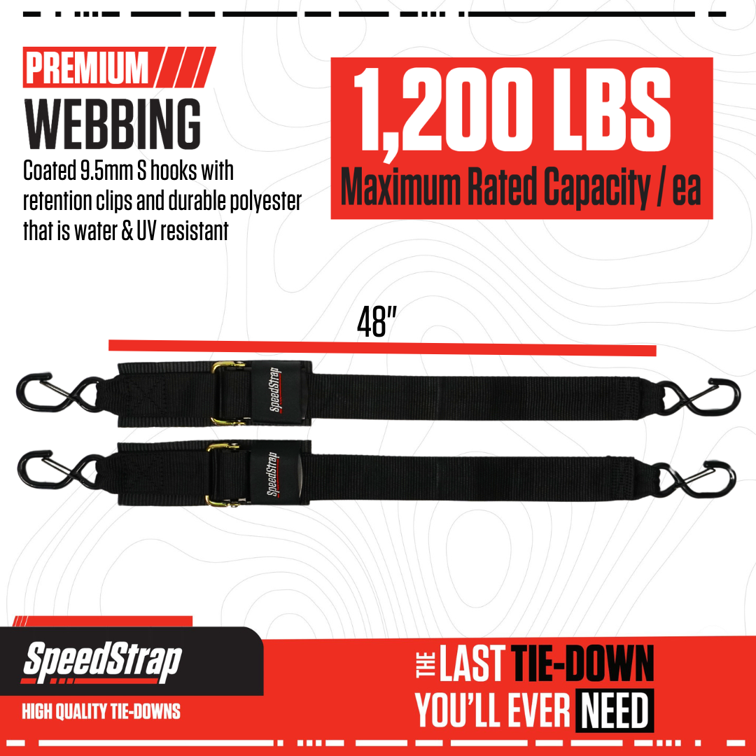 2” x 4’ Marine Transom Tie-Down Straps with Snap S-Hooks (2 Pack) - SpeedStrap