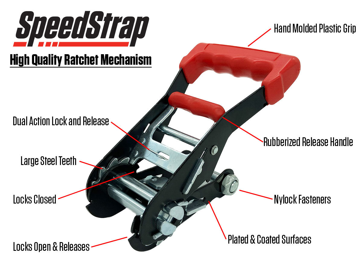 Heavy Duty Tire Bonnet - SpeedStrap