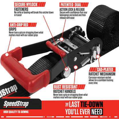 Fuel Jug Tie-Down - SpeedStrap