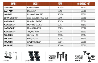 UTV Overbed Cargo Rack