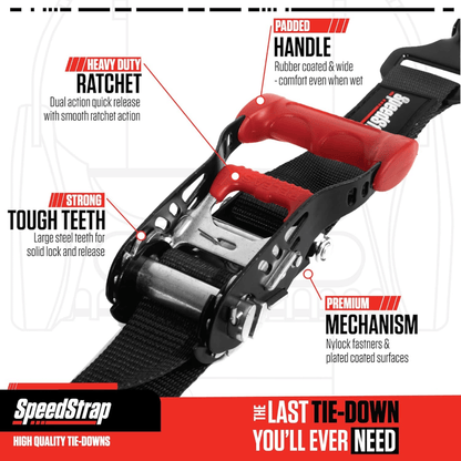 1.5" Wheel Lasso Tie-Down (2 Pack) - Black - SpeedStrap
