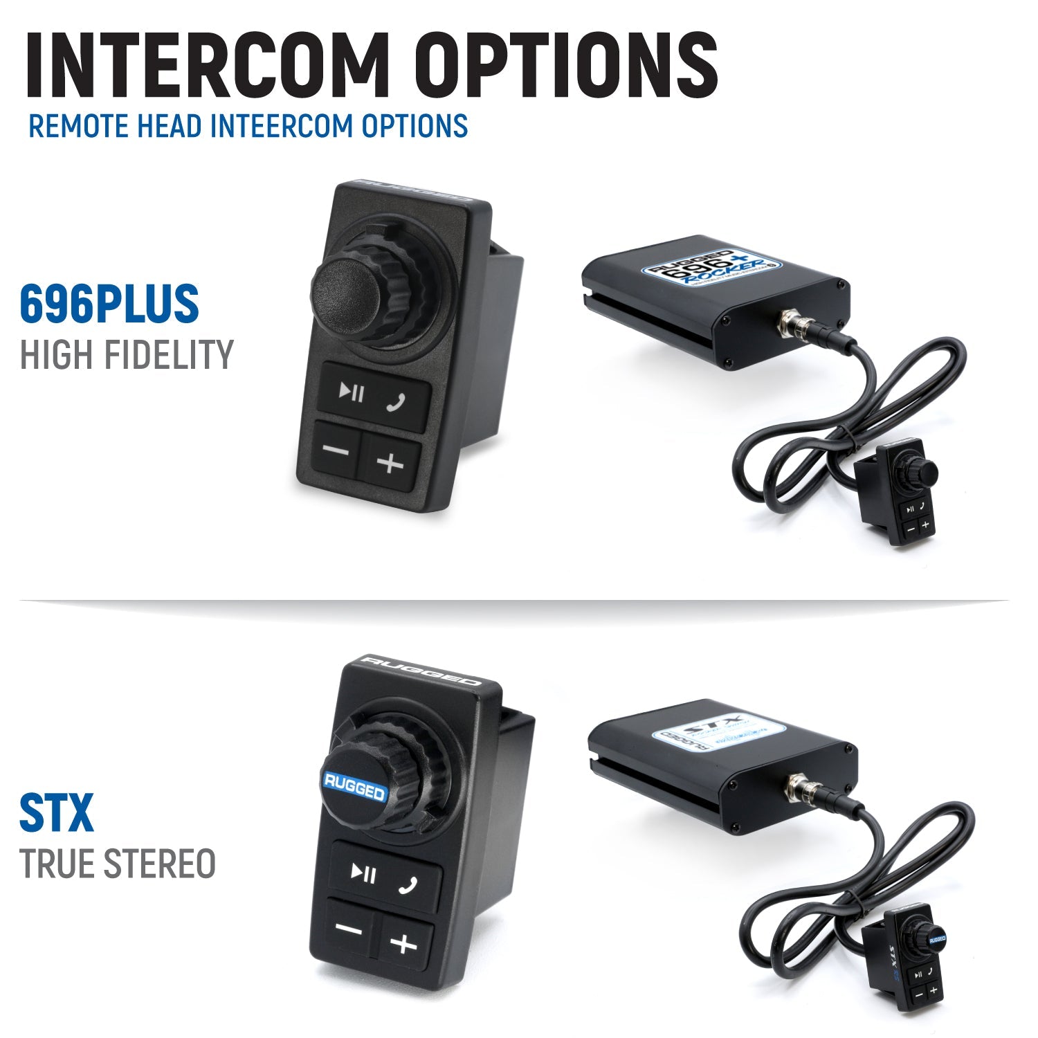 2026 Can-Am Maverick X3 Complete Communication Kit with Bluetooth Intercom and 2-Way Radio (10.25  Touchscreen Models Only)