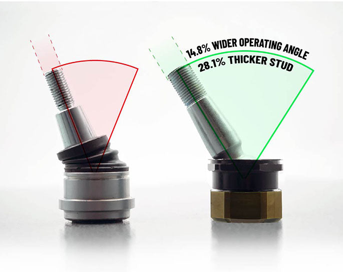 Sandcraft Lower Ball Joint - 2022+ Pro R/PRO S - Turbo R (set of 2)