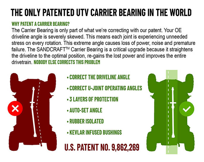 CARRIER BEARING - 2020+ PRO XP 2 SEAT