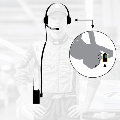 Crew Chief - H42 Spotter Headset and Rugged Handheld Radio Package - Single Radio with Nitro Bee X / R1 Business Band Handheld