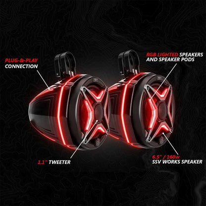 Polaris RZR Pro Series Phase-5 V-Spec 5-Speaker 1400watt System with JVC