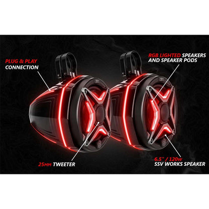 Polaris RZR Pro / Turbo R V-Spec 5 Speaker Plug-&-Play System with JVC