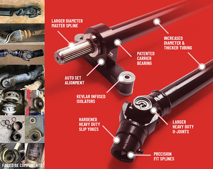 Driveline & Carrier Bearing Combo - 2020+ RZR PRO XP/TURBO R/PRO S