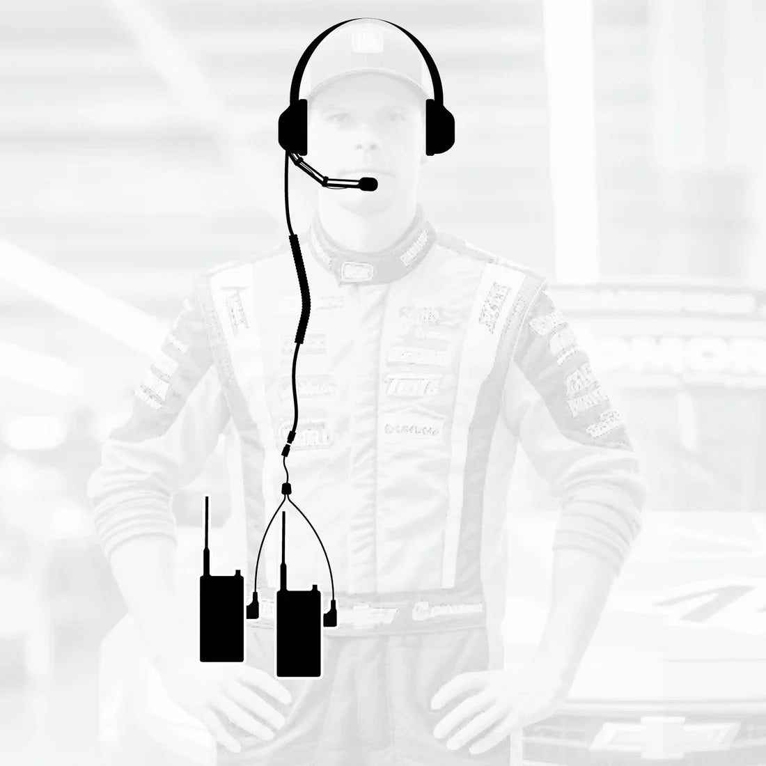 Crew Chief - H42 Spotter Headset and Rugged Handheld Radio Package - Single Radio / R1 Business Band Handheld