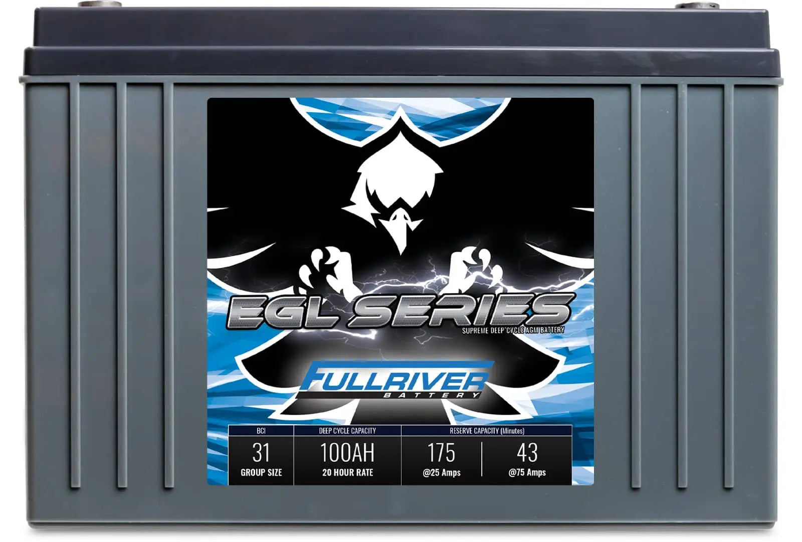 EGL100-12