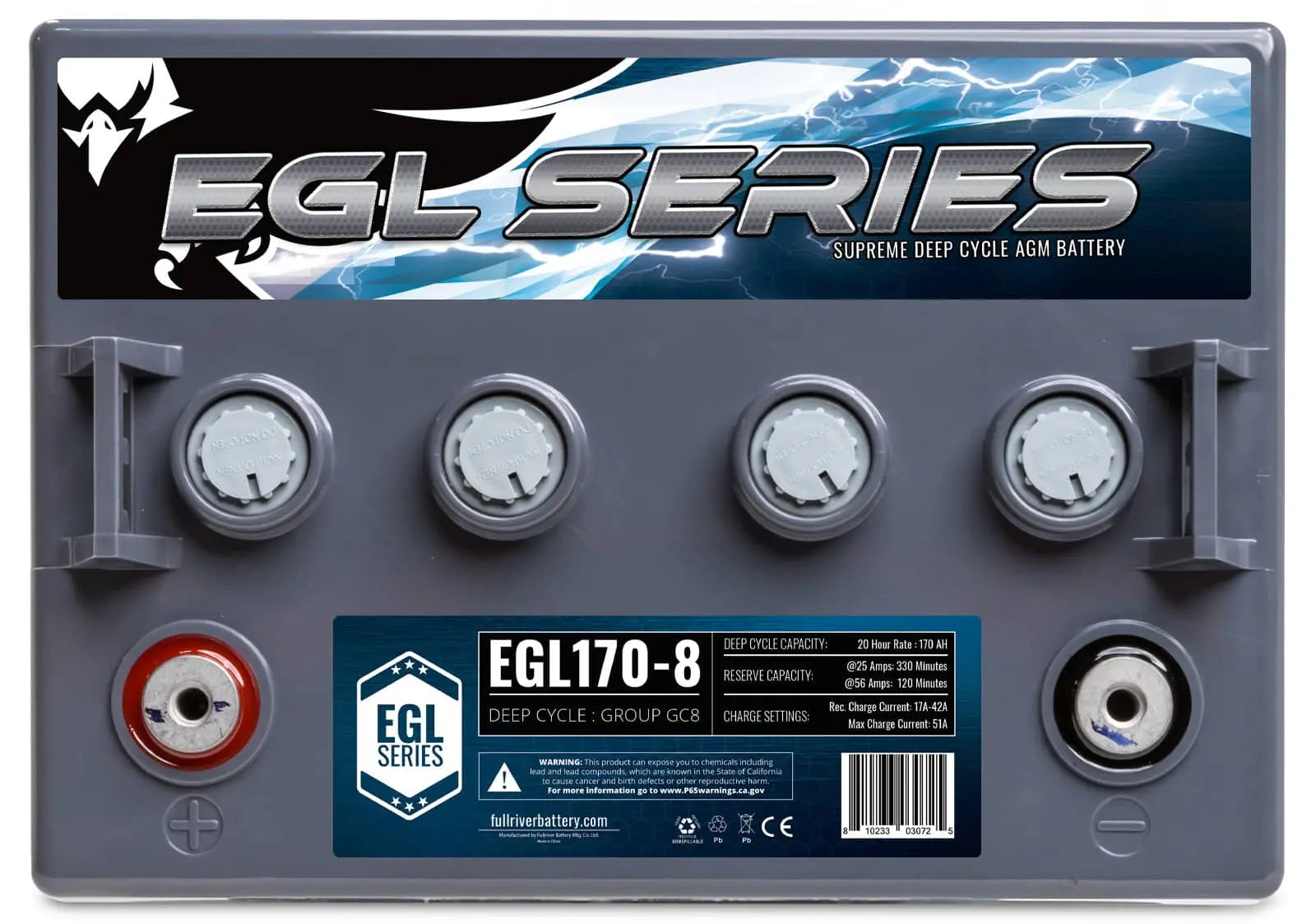 EGL170-8