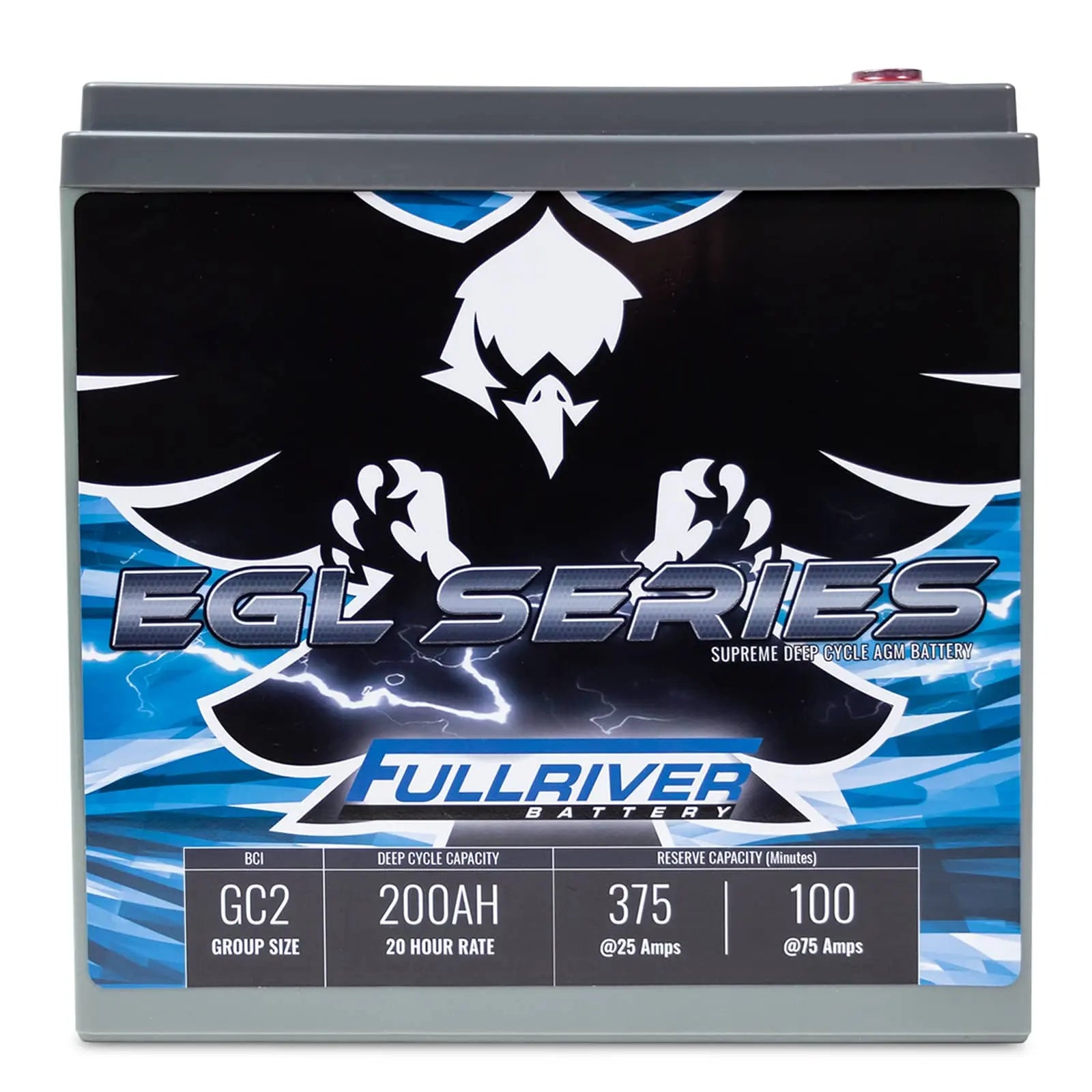 Ecl series fullriver 12v ah battery.