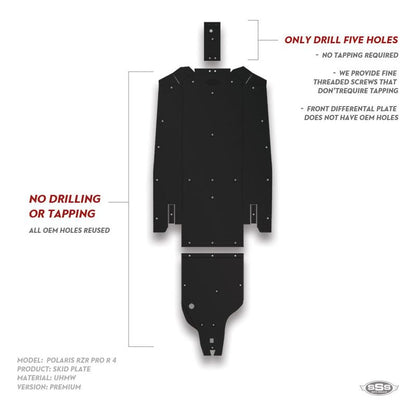 Polaris RZR Pro R 4 Premium UHMW Skid Plate
